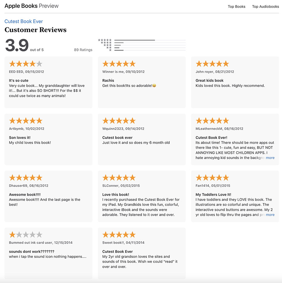 Cutest Book Ever apple books Reviews Cutest Book Ever apple books Reviews